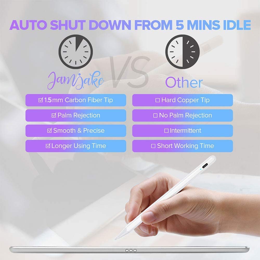 Stylus Pen for iPad 6th-10th Generation-2X Fast Charge Active Pencil Compatible with 2018-2024 Apple iPad Pro 11"/12.9"/M4, iPad Air 3/4/5/M2, iPad Mini 5/6 Gen-White