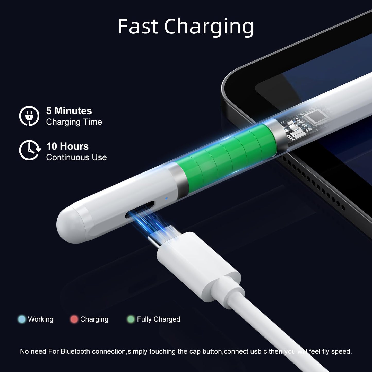 Stylus Pen for iPad 6th-10th Generation-2X Fast Charge Active Pencil Compatible with 2018-2024 Apple iPad Pro 11"/12.9"/M4, iPad Air 3/4/5/M2, iPad Mini 5/6 Gen-White