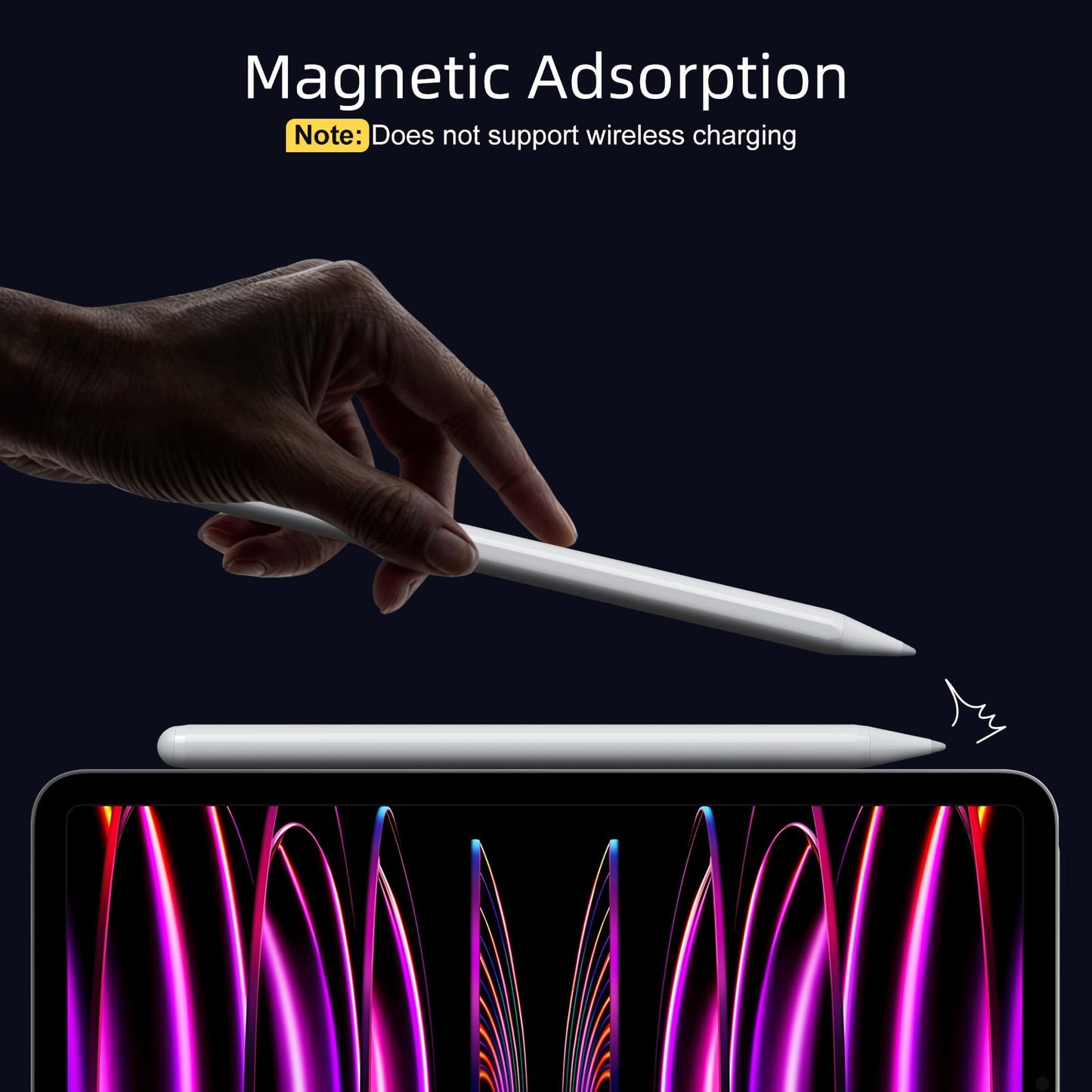 Stylus Pen for iPad 6th-10th Generation-2X Fast Charge Active Pencil Compatible with 2018-2024 Apple iPad Pro 11"/12.9"/M4, iPad Air 3/4/5/M2, iPad Mini 5/6 Gen-White